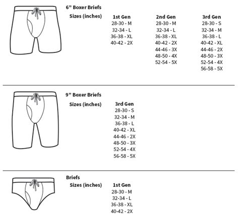 underwear men versace|versace men's underwear size guide.